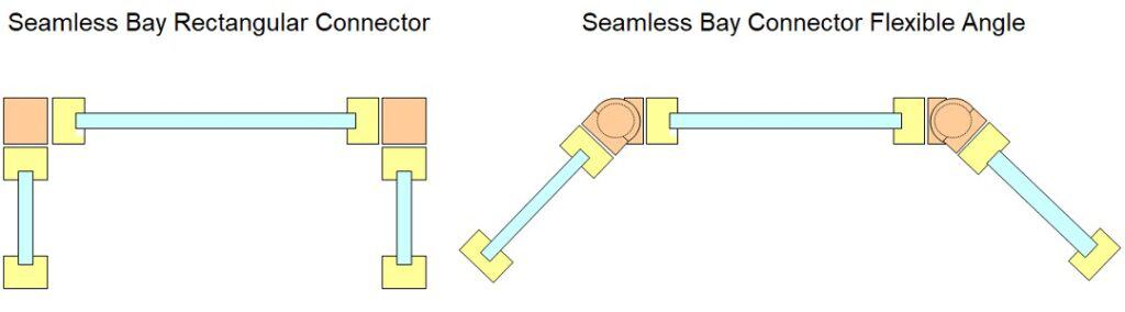 UPVC Bay Windows 