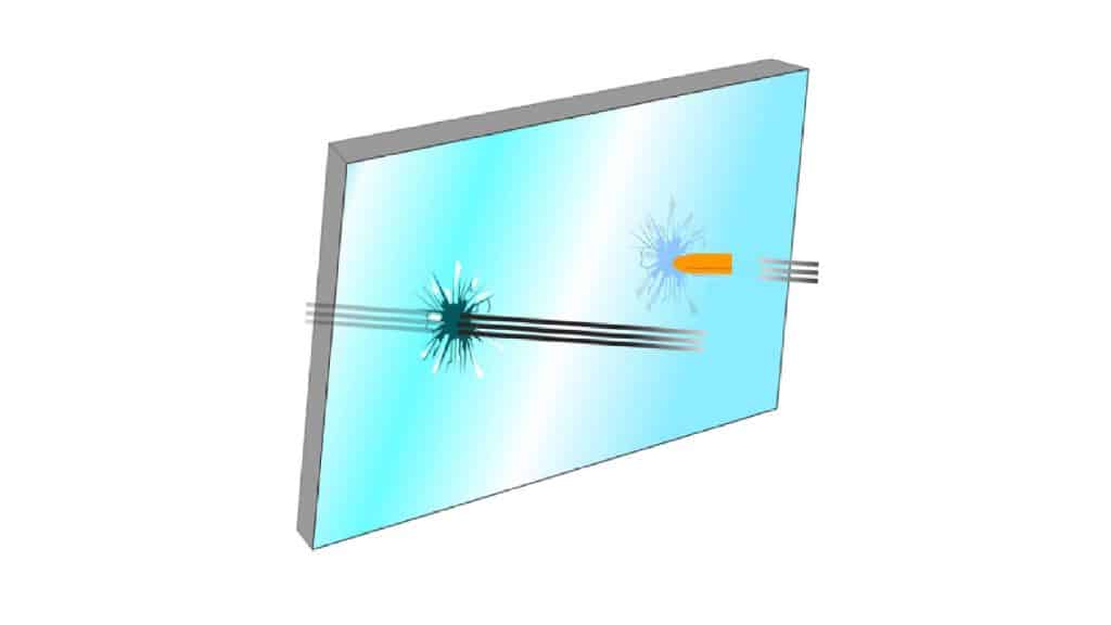 Bulletproof Glass Pros and Cons