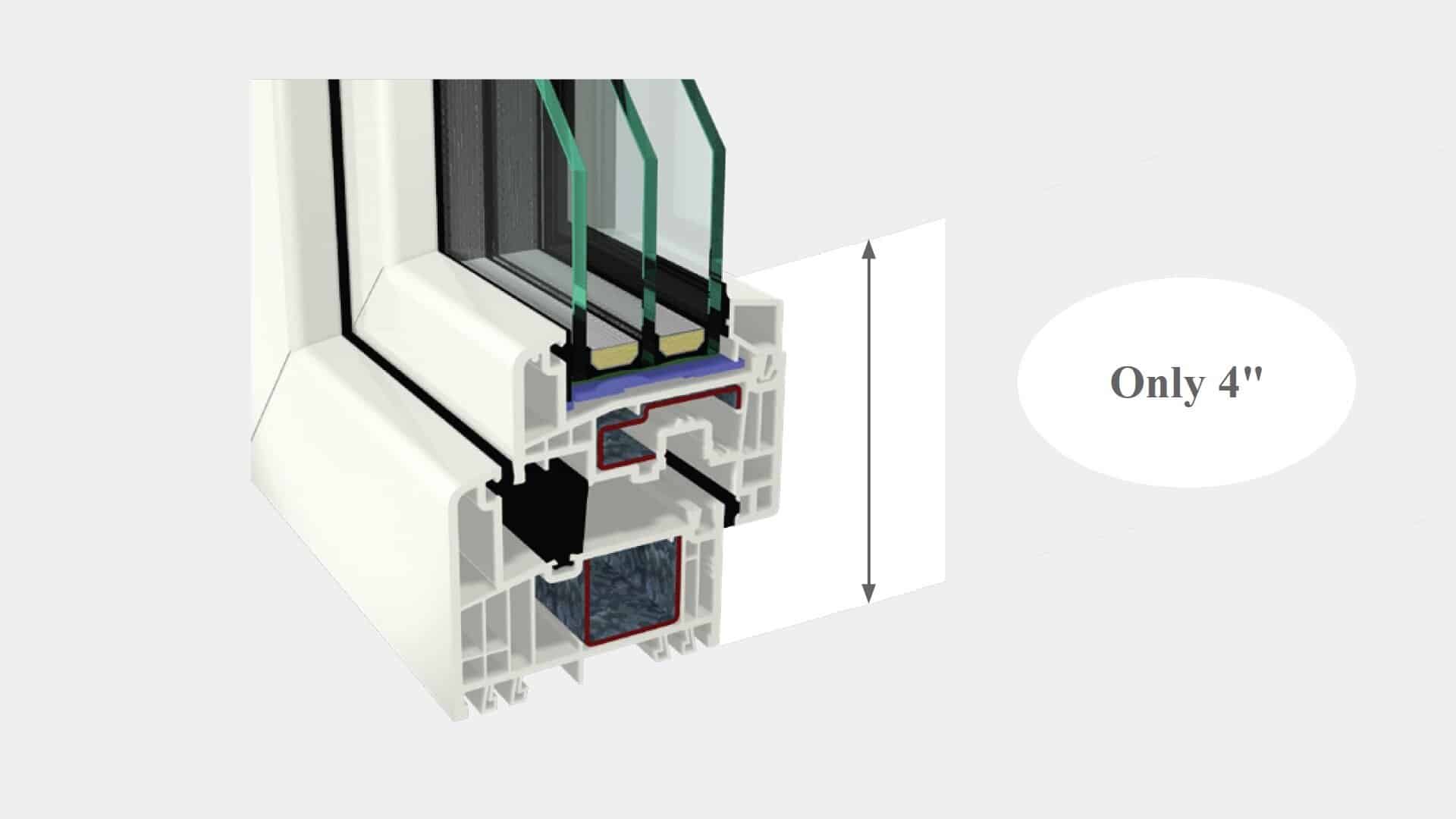 Best in industry only 4" frame size for tilt turn windows